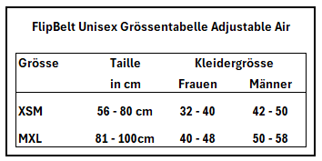 Adjustable Air – Bild 14